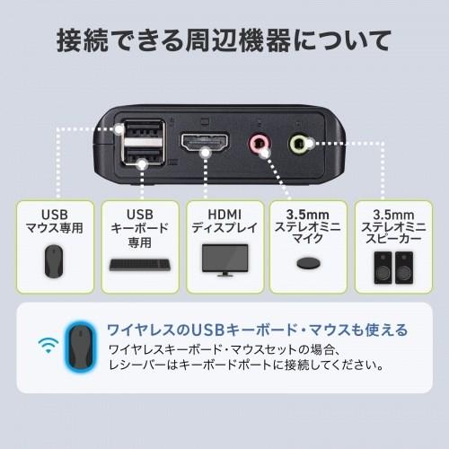 サンワサプライ 4K対応HDMIパソコン切替器 エミュレーション非搭載・手元スイッチ付き SW-KVM2WHUUS 代引不可