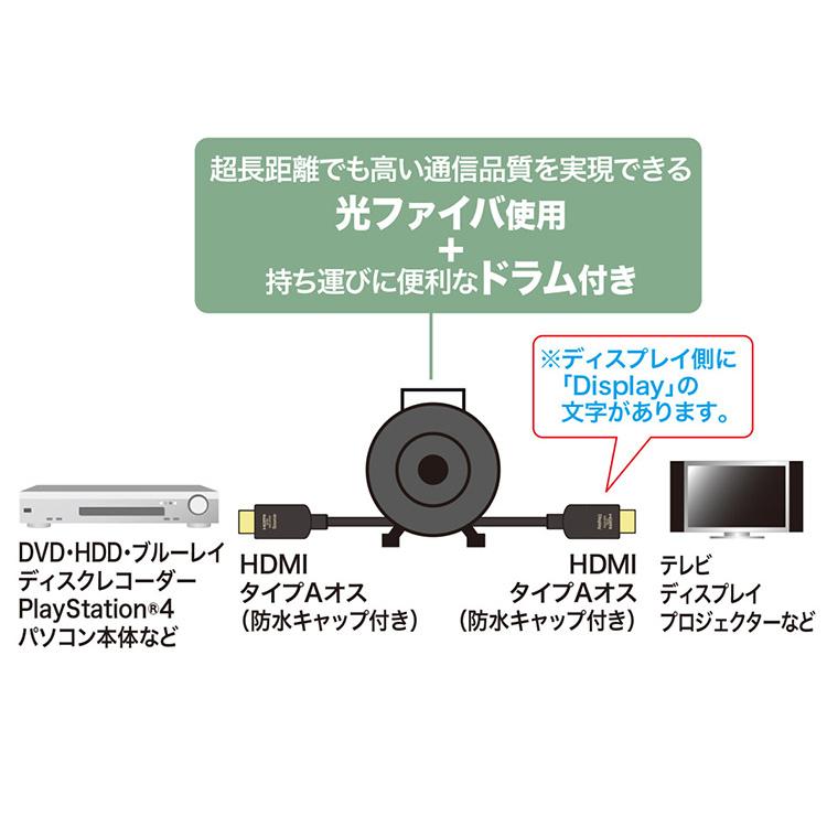 サンワサプライ ドラム付き光ファイバHDMIケーブル 8K対応 30m HDMIケーブル DVD ハードディスク パソコン テレビ プロジェクター 敷設 収納 代引不可_1