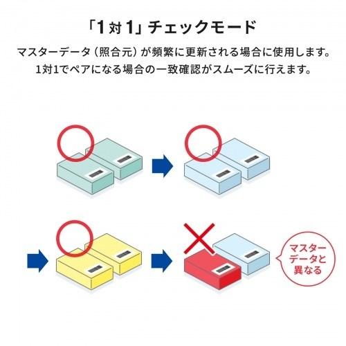 サンワサプライ 2次元バーコードリーダー 照合機能搭載 BCR-2D12 代引不可_2
