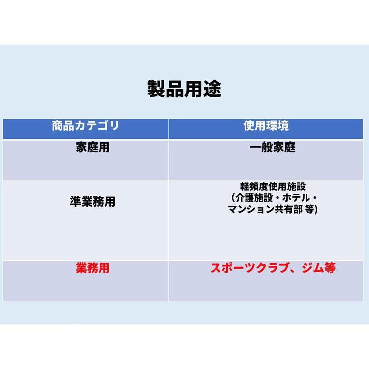 自走式トレッドミル DK-6310CB メーカー保証付き 4段階負荷 ダイコウ 準業務用 ルームランナー フィットネス 2022年発売 代引不可_8