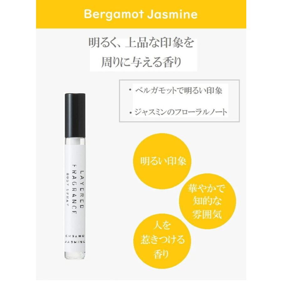 ショーレイヤード レイヤードフレグランス ホワイトローズ ユニ