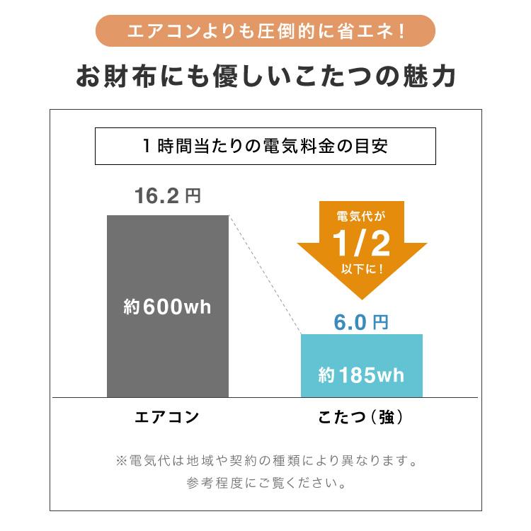 継脚こたつ 135×80cm 高さ調節可能 6段階 こたつテーブル 正方形 こたつ 暖房器具 省エネ 節電 暖房 おしゃれ 北欧 インテリア コタツ 炬燵 代引不可の画像