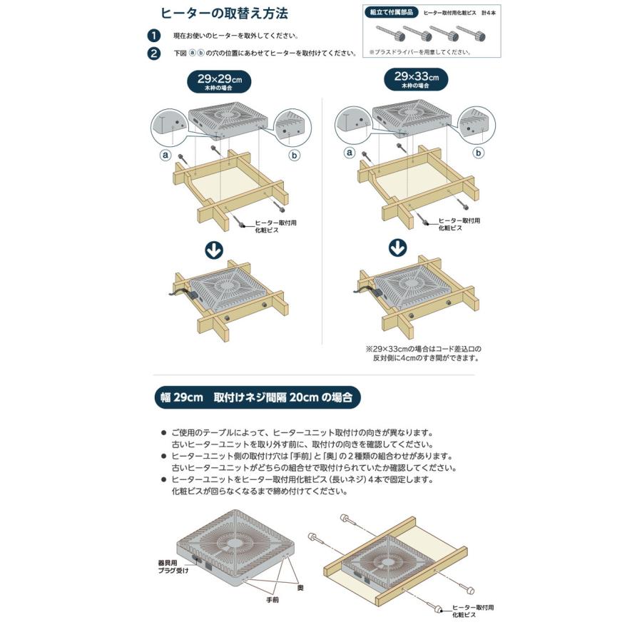 メトロ電気工業 取替用コタツヒーター MHU-601E DKB : リコメン メトロ電気工業 取替用コタツヒーター MHU-601E DKB : リコメン