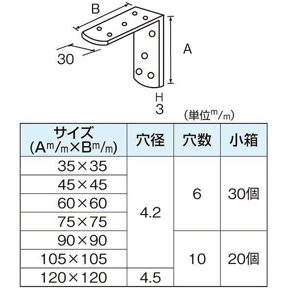 水上 ステンレス キング隅金 75mm 30個入 0964-01004_1