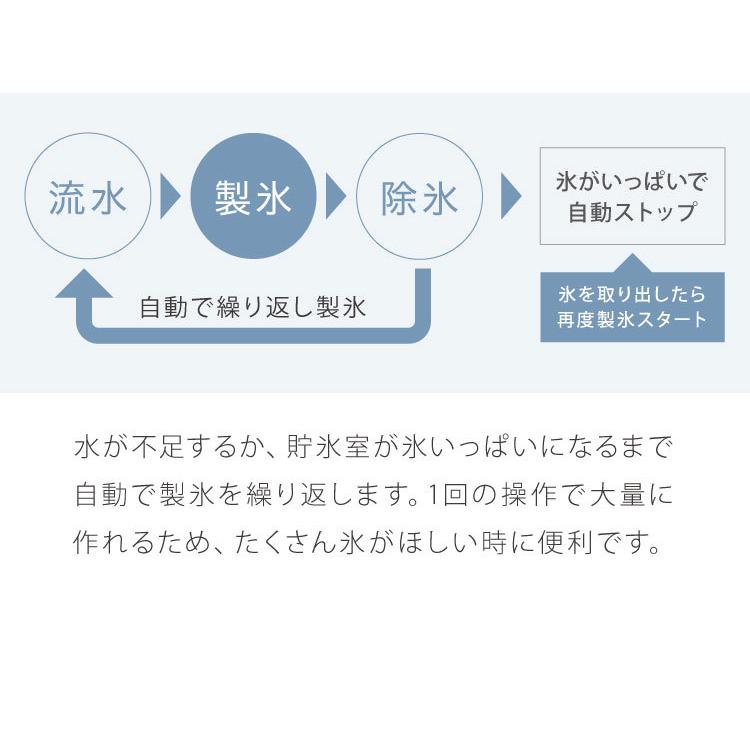 simplus シンプラス 製氷機 SP-CE02 四角い氷 キューブアイス 家庭用 自動洗浄機能付き アイスメーカー レビュー記入＆メール報告で氷クリーンプレゼント｜recommendo｜08