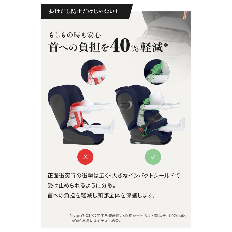 正規販売店 サイベックス ジュニアシート チャイルドシート ジュニア