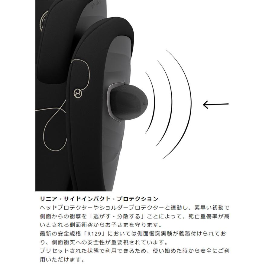 CYBEX サイベックス ソリューション G アイフィックス  