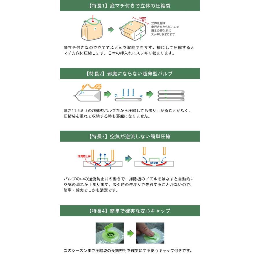 日本製 衣類まとめて圧縮袋 衣装ケース用 2枚入 品質保証書付 バルブ式 マチ付衣類圧縮袋 湿気インジケータ付き 圧縮パック リコメン堂 通販 Paypayモール
