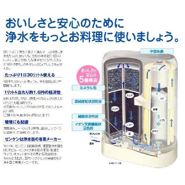 ゼンケン 浄水器 クリスタル21SDX 専用カートリッジ C-MFH-100SDX