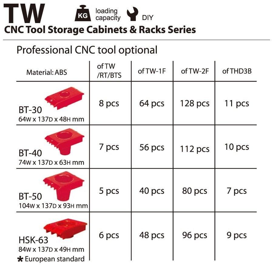 ＜再々値下げ！＞在庫一掃セール！SHUTER シューター THD-3B ツール 収納 ラック CNCツール｜recoshop｜03