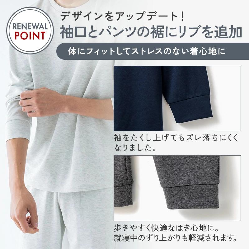 Recoverypro Lab.（リカバリープロラボ） ＼10/4限定！10％OFF