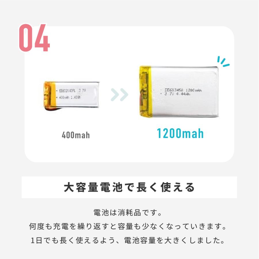 日本企業が企画販売 安心保証 キッズカメラ 子供用カメラ ミニピク