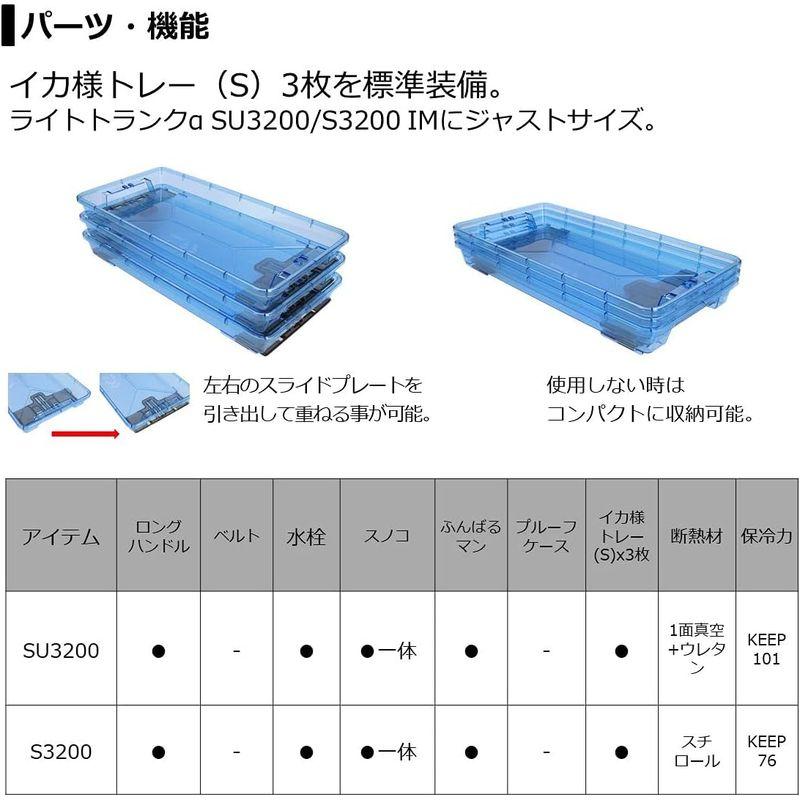 ダイワ(DAIWA) クーラーボックス ライトトランクα SU 3200 IM 35リットル 釣り DAIWA クーラーボックス ライトトランクα SU IM 35リットル 釣り cm