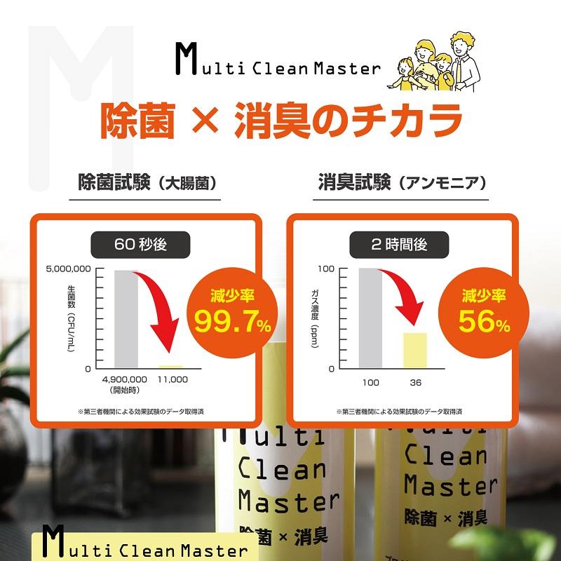 プロの業者が使う アルカリ電解水 マルクリマスター 除菌 消臭 4L