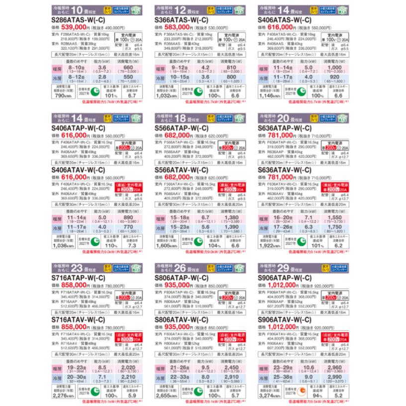 値下げしました！！ダイキン エアコン 4.0kw ～16畳 家電 季節、空調 
