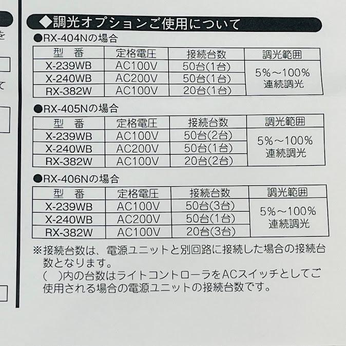 【未使用】遠藤照明ENDO LED間接照明 電源ユニット RX-406N 1B 50/60Hz OSRAM OPTOTRONIC OT 60/100-200/24 DIM P G2｜recyclekaden｜09