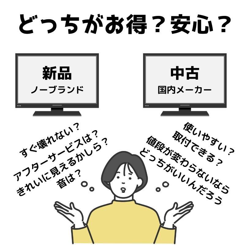 【中古】本体・リモコンのみ DXアンテナ 19V型 液晶テレビ LVW19EU1 ハイビジョン 2011年製｜recyclekaden｜06