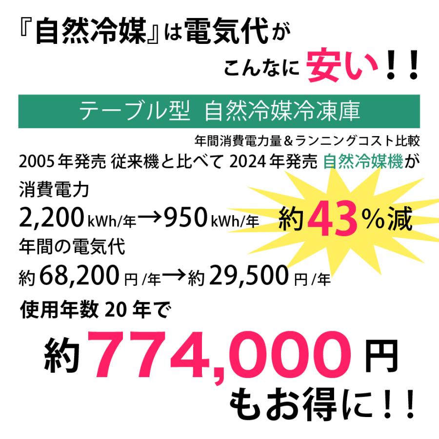 ホシザキ（HOSHIZAKI） (新品) FT-120MTCJ-ML 冷凍庫 コールドテーブル ワイドスルー 単相 空冷 幅 1200 ×奥行 450  mm 自然冷媒 Jタイプ : 厨房はリサイクルマートドットコム - 通販 - Yahoo!ショッピング