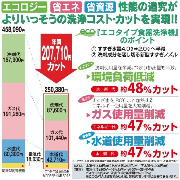 マルゼン（MARUZEN） （新品・安心2年保証）マルゼン食器洗浄機 幅600