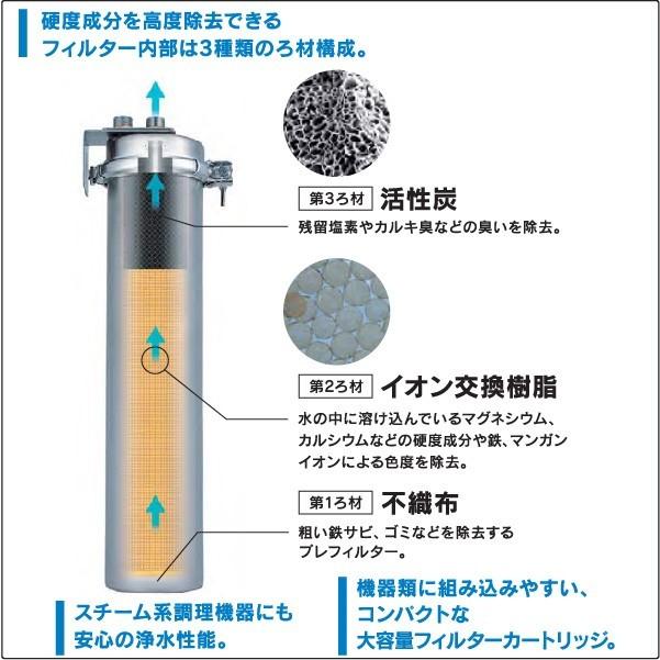 三菱ケミカル・クリンスイ　浄水機能付軟水器　用途：　スチームコンベクションオーブン　・　加湿器　MP02-6　・　蒸し器　・　スケール障害防止に　温蔵庫　・