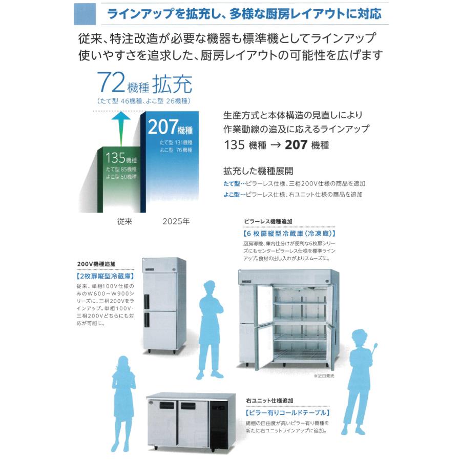 Panasonic（パナソニック） (新品・安心2年保証) SUR-LV1861-R