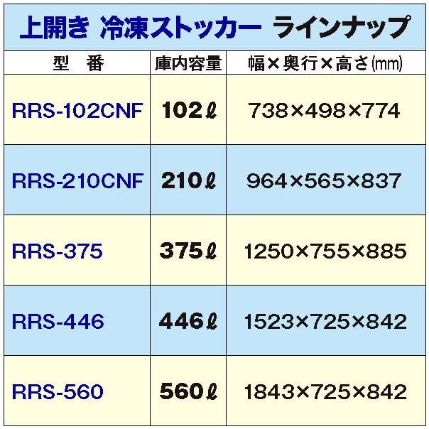 業務用 冷凍ストッカー 冷凍庫 375L 急速冷凍機能付 RRS-375 レマコム｜recyclemart｜04