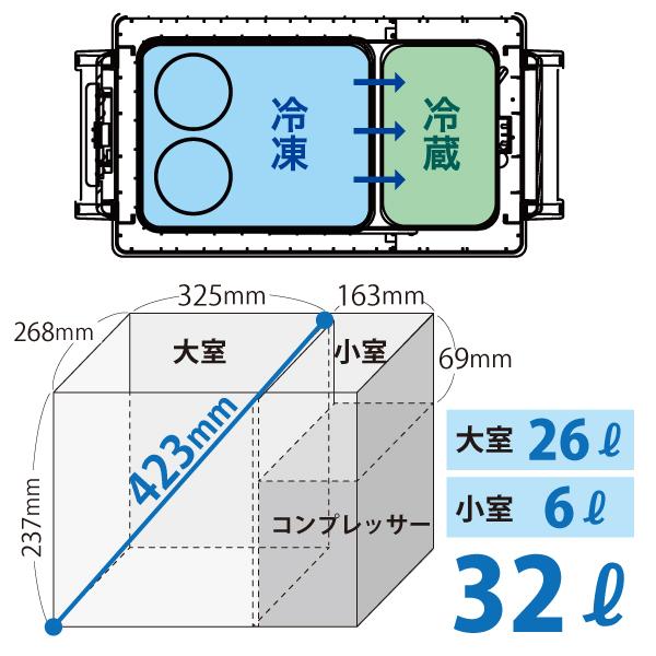 レマコム 新品 車載用 冷凍・冷蔵ストッカー 庫内2室タイプ 業務用 32L