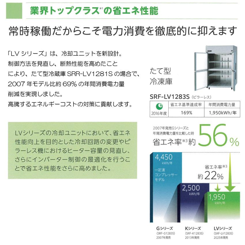 Panasonic - けいさん専用【保証期間内】Panasonic Leica 保証期間と保証書の見方 | Panasonic