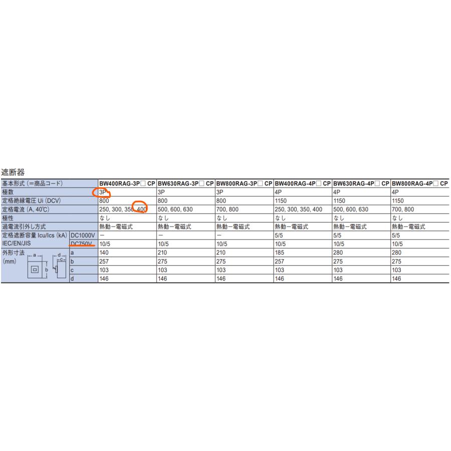 富士電機 BW400RAG-3P400CP太陽光発電設備向DC用 G-TWIN DCシリーズ