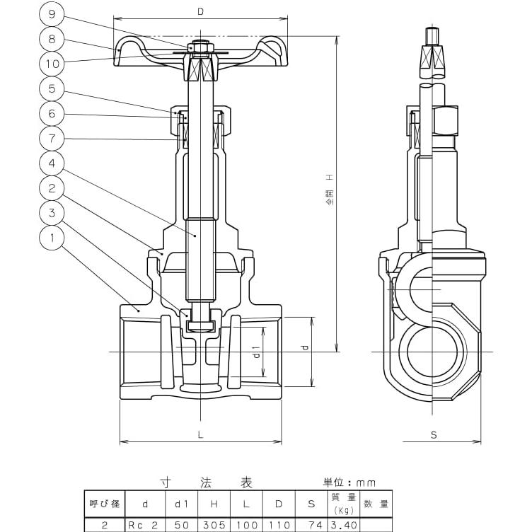 東洋バルヴ ゲートバルブJ10-BSR-50A 青銅製ゲートバルブ東洋バルヴ 