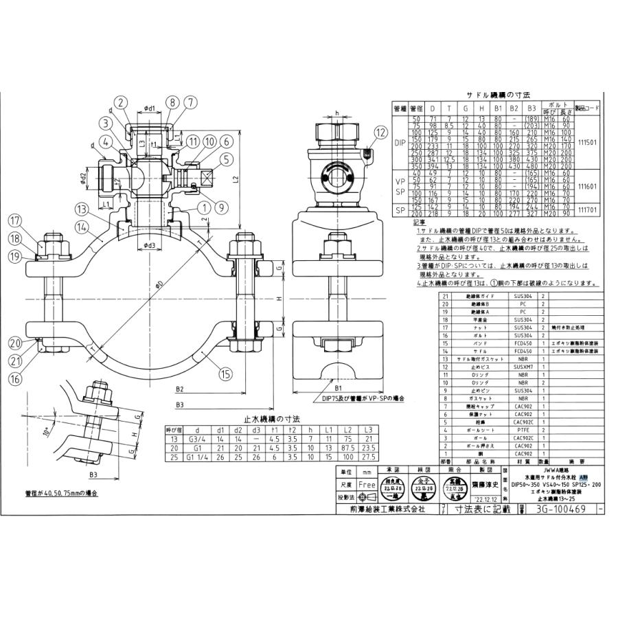 サドル付分水栓AF-NS　前澤給装工業　Ａ（ボ−ル式）サイズ100×25　鋳鉄管（ＤＩＰ）用_2
