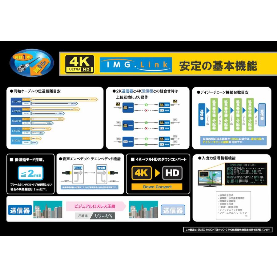 IMAGENICS (イメージニクス) CRO-URS2A　4K映像対応 HDMI信号同軸延長器・受信器(FS機能付き)｜recycleproshop｜06