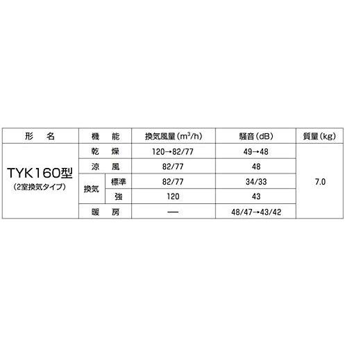TOTO TOTO浴室換気暖房乾燥機 TYK160型 (2室換気タイプ100V TOTO TOTO浴室換気暖房乾燥機 TYK160型 (2室換気タイプ100V