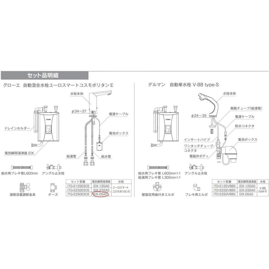 小型電気温水器 イトミック EIX-05A0 最高沸上温度約45℃ 単相 小型電気温水器 イトミック EIX-05A0 最高沸上温度約45℃ 単相