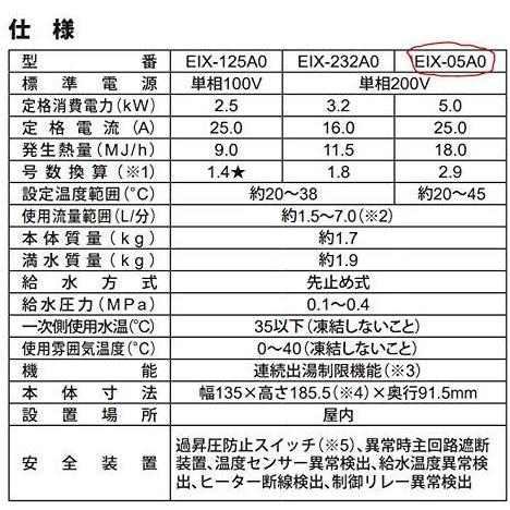 小型電気温水器 イトミック EIX-05A0 最高沸上温度約45℃ 単相 小型電気温水器 イトミック EIX-05A0 最高沸上温度約45℃ 単相