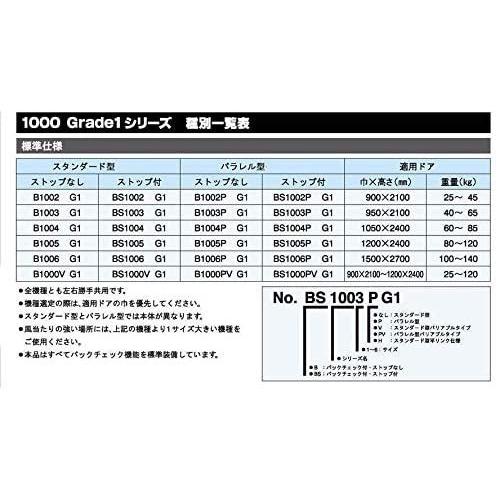 リョービ ドアクローザー B1004P G1 パラレル型 ストップなし リョービ ドアクローザー B1004P G1 パラレル型 ストップなし