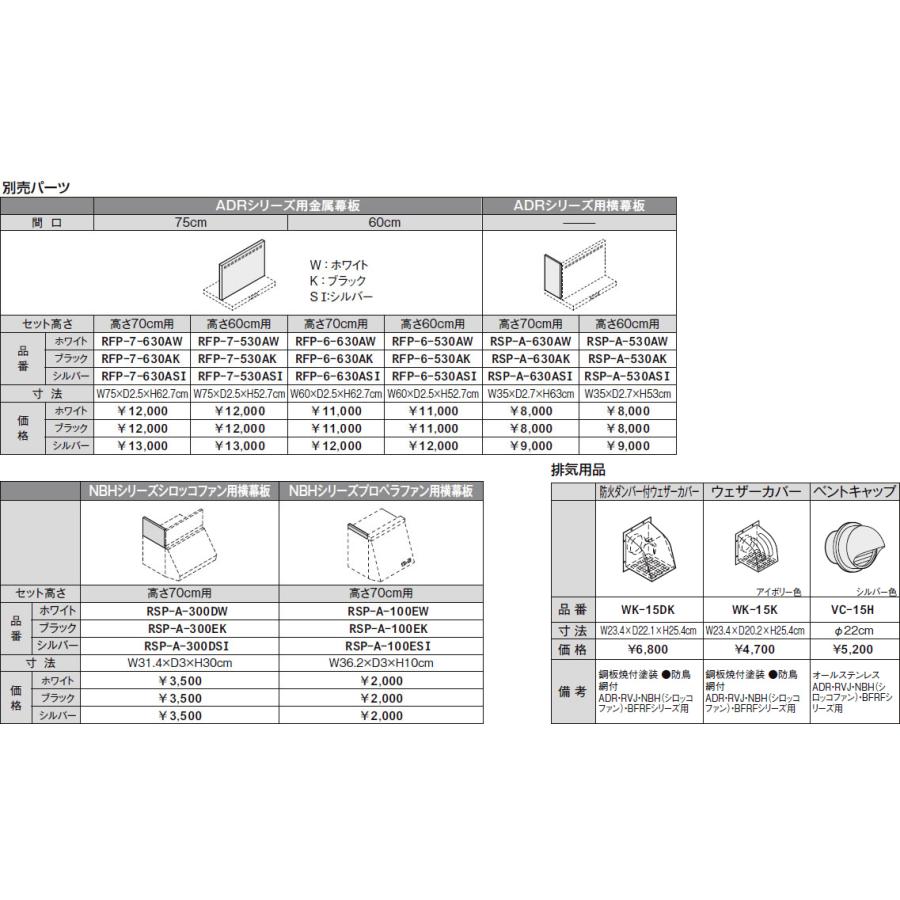 LIXIL[リクシル]・サンウェーブ 取替 レンジフード ホワイト 間口75cm 