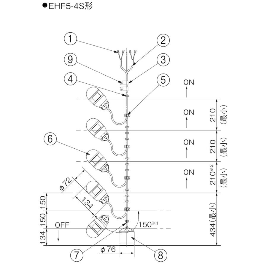 川本製作所 汚物水中ポンプ4極 BU4形 自動交互内蔵型 フランジ