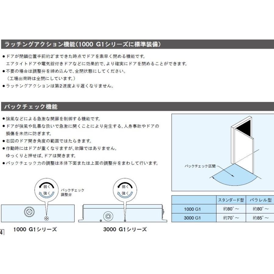 リョービ パラレル型 ストップ付ドアクローザ 1000 扉 玄関リフォーム 取替 玄関扉 Ryobi ドアクローザードア 部品 Diy 1000シリーズ適応ドアw 1050 H 2400 交換
