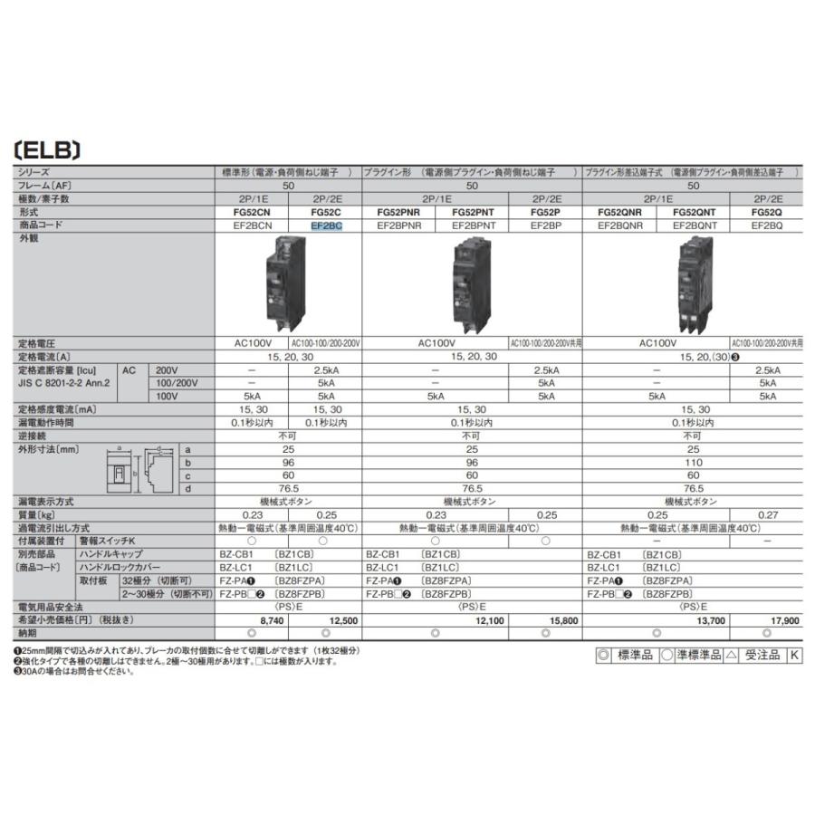 富士工業 富士電機機器 FG52C(EF2BC-015B)分電盤用遮断器コンパクト