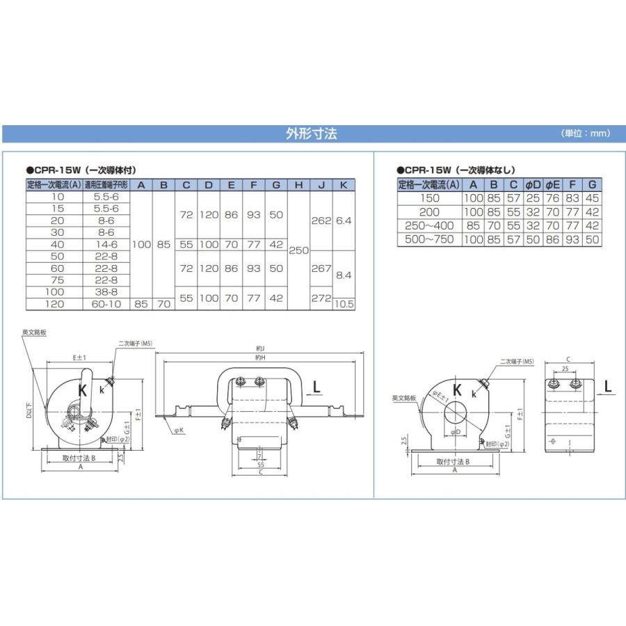 大崎電気工業 変成器／変流器 1100V以下 検定専用品（丸窓貫通形）〈プラスチックケース入り〉CPR-15W 一般計器用、電力需給用｜recycleproshop｜04