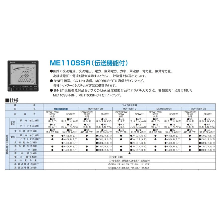 三菱電機（MITSUBISHI ELECTRIC） ME110SSR-B 110/220V 5A マルチ指示