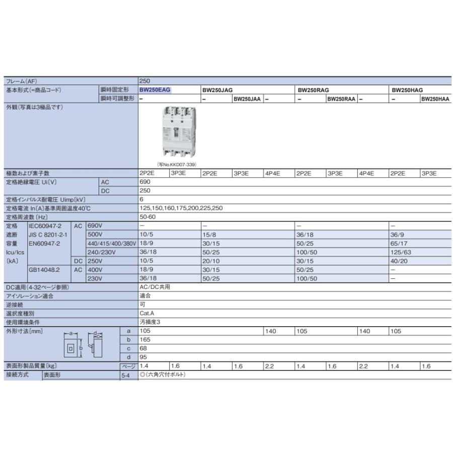 BW250EAG-3P225 富士電機 汎用一般配線用オートブレーカ G-TWIN