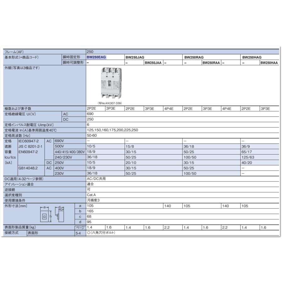 BW250EAG-3P150 富士電機 汎用一般配線用オートブレーカ G-TWIN