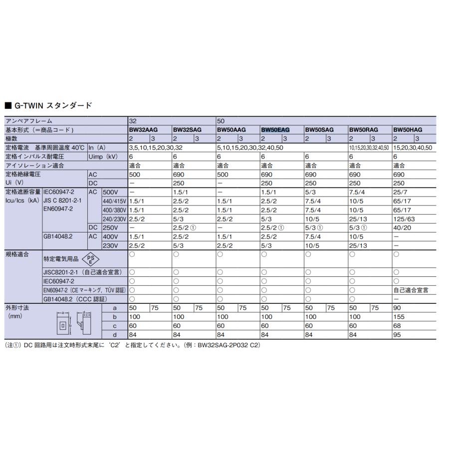 富士電機 オートブレーカ 一般配線用 BWシリーズ BW50EAG-3P040 (MAX 