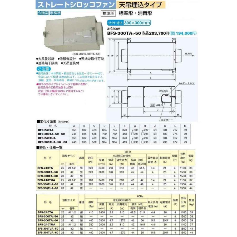 三菱電機（MITSUBISHI ELECTRIC） 【送料無料】ストレート 三菱電機