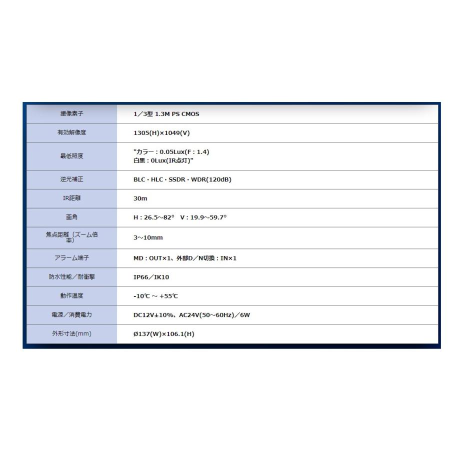 B449-34 SAMSUNG SCD-2080 高解像度バンダル ドームカメラ 【公式通販】