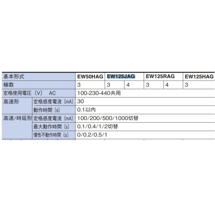富士工業 富士電機 一般配線用漏電遮断器 G-TWINシリーズ 富士工業 富士電機 一般配線用漏電遮断器 G-TWINシリーズ