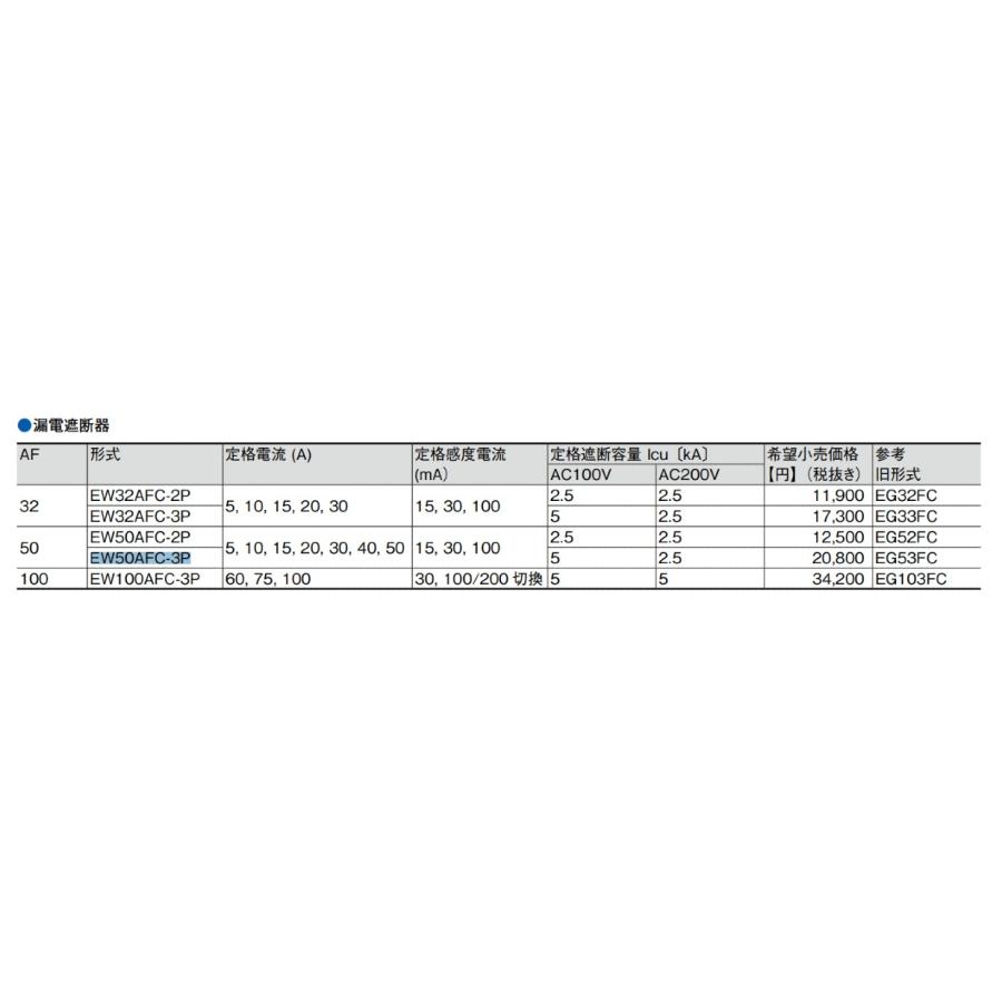 富士工業 富士電機 電灯分電盤用漏電遮断器 EW50AFC-3P020B 定格 富士工業 富士電機 電灯分電盤用漏電遮断器 EW50AFC-3P020B 定格