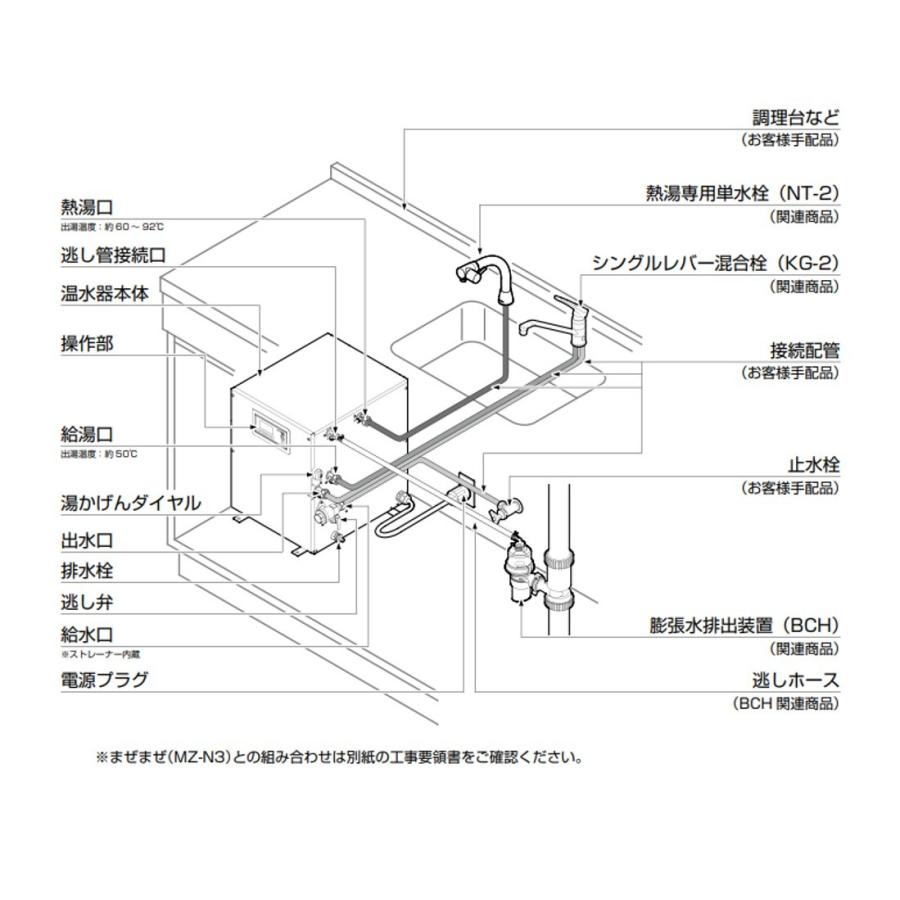 日本イトミック 床置貯湯型 飲用・洗い物両用小型電気給湯器(角 日本イトミック 床置貯湯型 飲用・洗い物両用小型電気給湯器(角